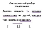 Синтаксический разбор предложения (5 онлайн-сервисов)